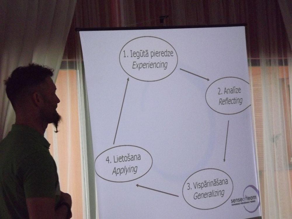 „Fazer maiznīcas” tirdzniecības un mārketinga nodaļu personāla komandas veidošanas treniņš – Pilsētas misija