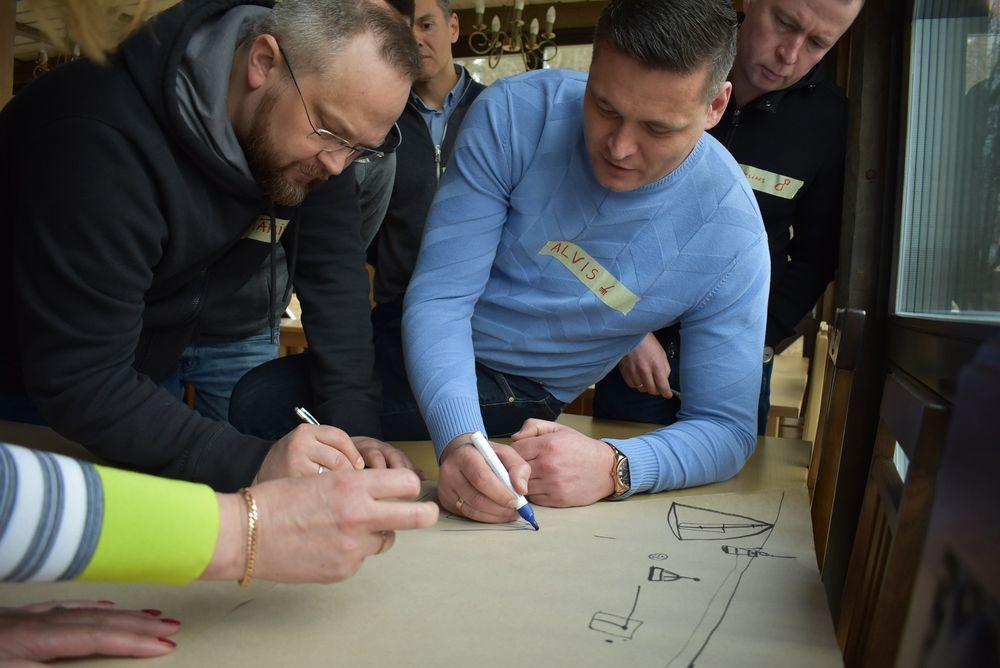 “Rīgas Centrāltirgus” vadības grupas komunikācijas un sadarbības programma