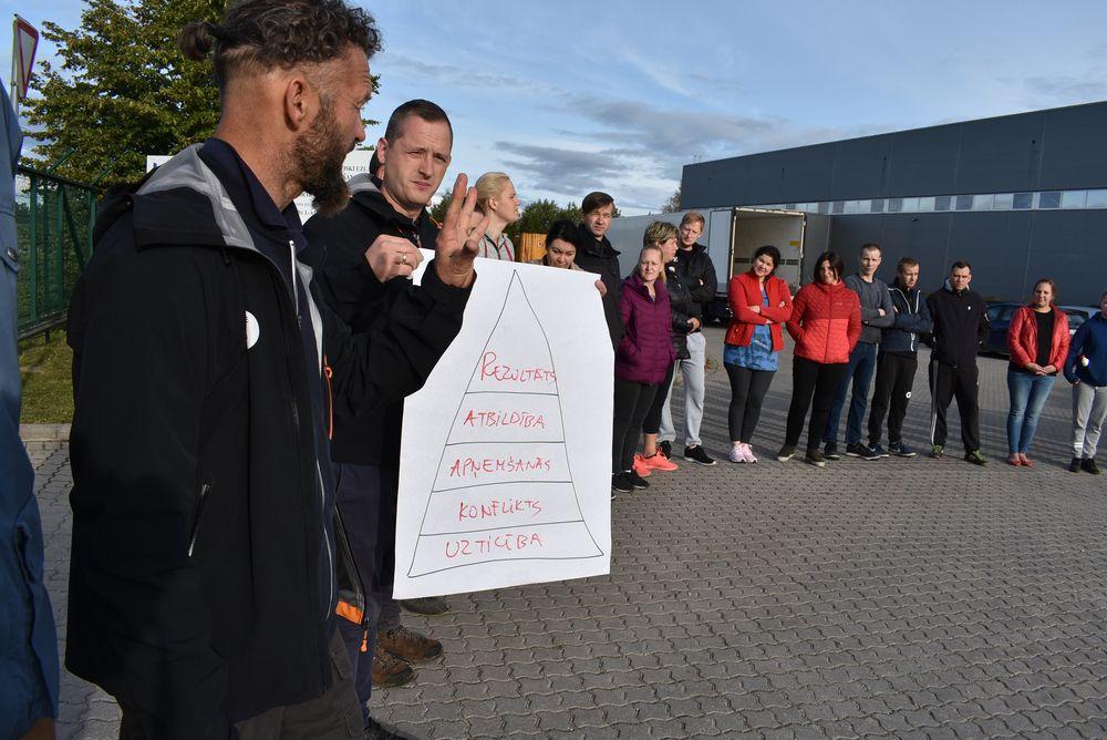 “Brabantia” rūpnīcas kolektīva sadarbības programma