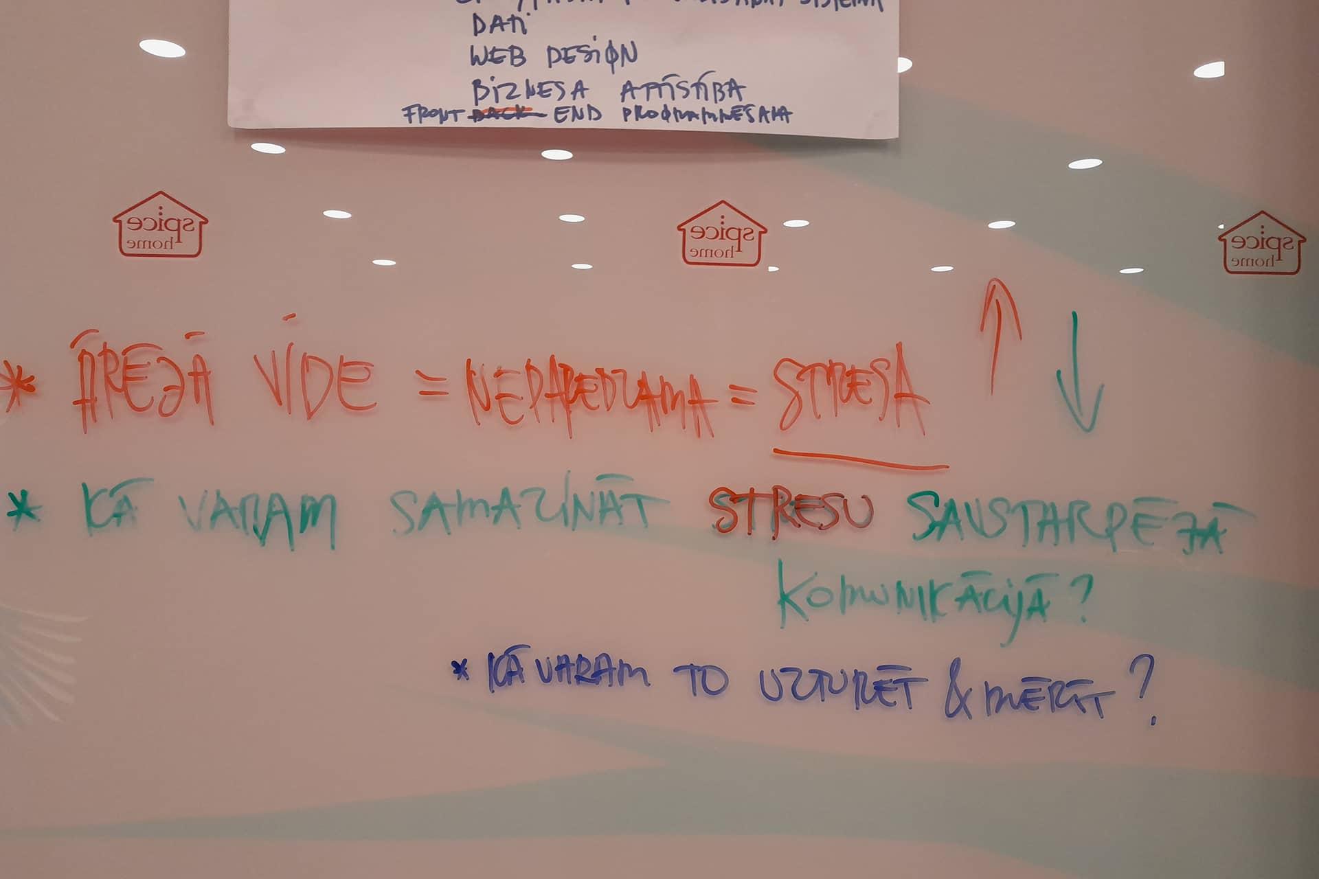 "TicketShop" vadības komandas sinhronizācijas darba sesija